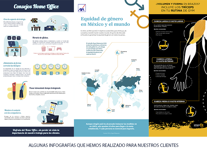 infografias_smartupmx