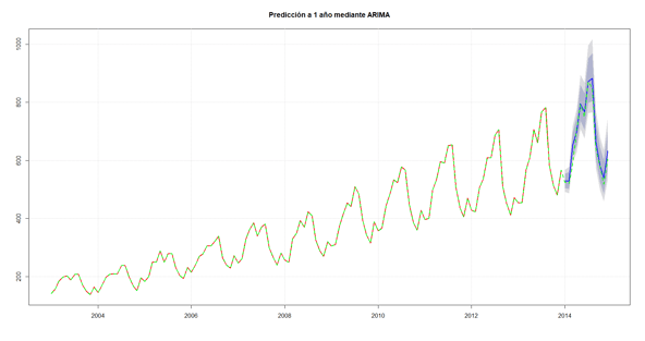 Big-data-1